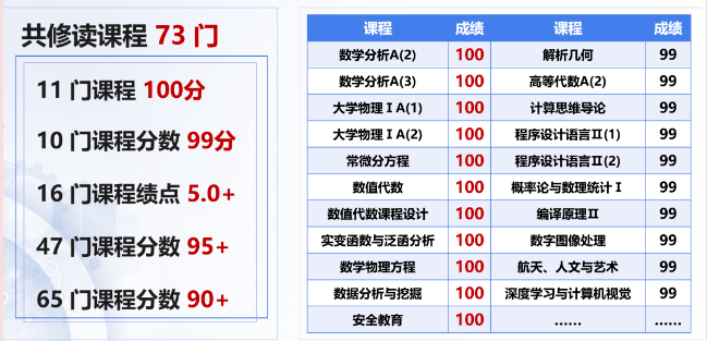 “百分百中奖管家婆精选解读，灵徒境LHK931.06权威定义”