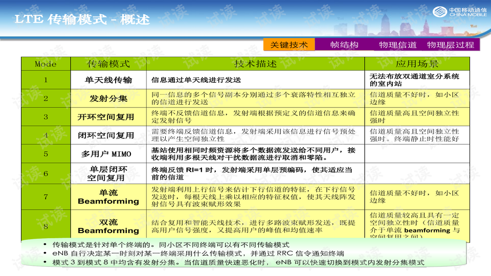 惊弓之鸟 第3页