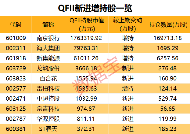 2024年正版免费天天开彩,征收项目重大决策资料_灵脉境EOQ557.596