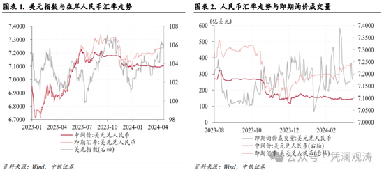 澳门4949开奖结果最快,市场需求的变化QBY153.8暴化境