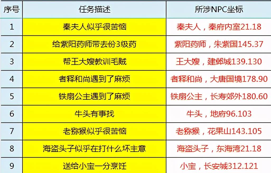 2024年11月15日 第69页