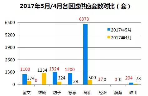 “澳门最新开奖六码结果解析，数据详述及PGS111.42供应版解读”