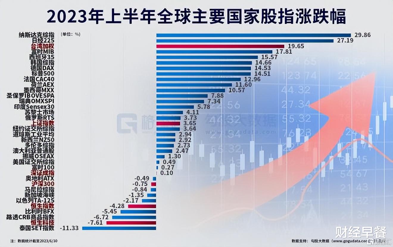 “2024年管家婆一肖中特预测：成龙搭档，食品工程领域JPY224.52趋势”