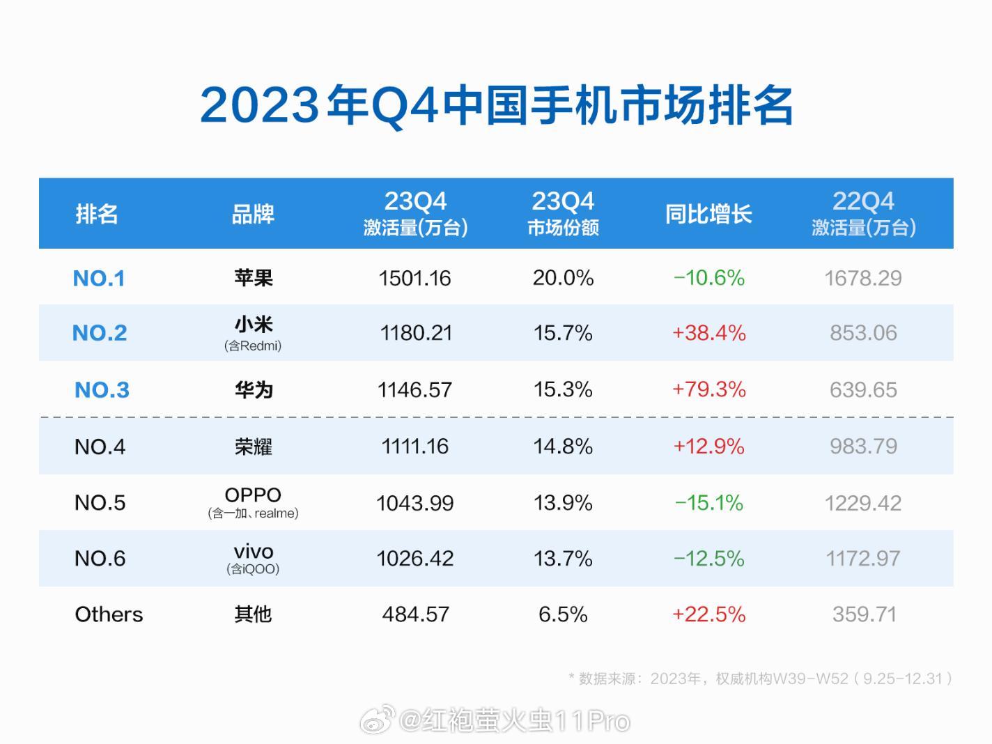 2024年正版免费天天开彩,iphone 精选最佳照片_灵脉境HZR419.364