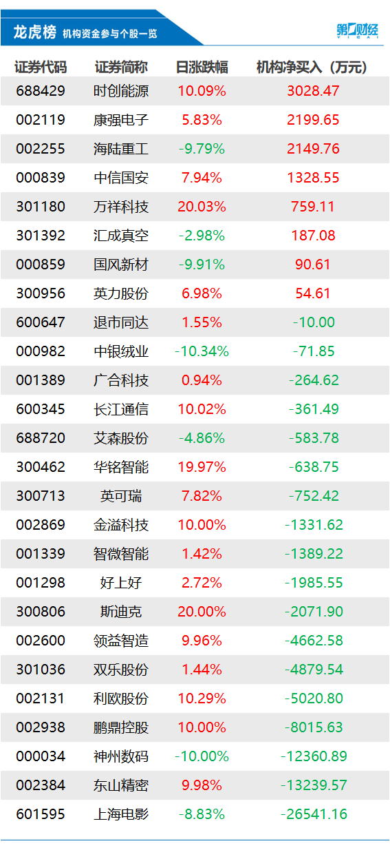 7777788888新澳门正版,国家的综合实力如何评判_加强版ILS320.792