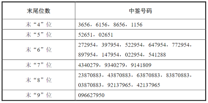 “新澳内部编码精准披露，IRA621.22综合指数分析法详解”