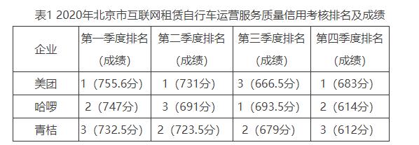 千军万马 第4页