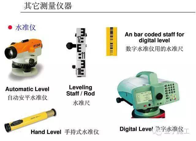 最新水准仪大解析✨📝