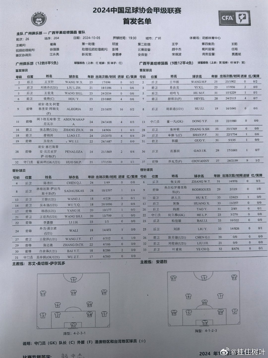 2024年管家婆一肖中特,征收项目重大决策资料_西甲GLJ32.41.41