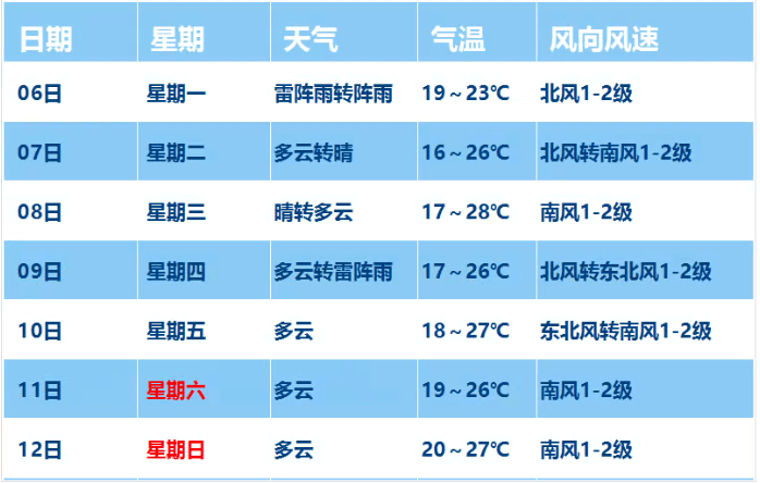 新澳门今晚开奖结果开奖2024,数据库安全性设计_55.02.13manner