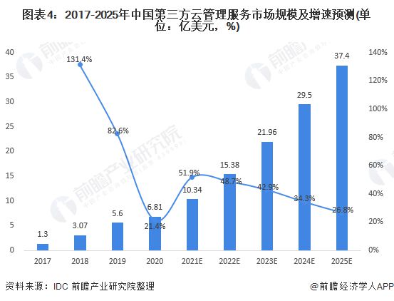 鱼台最新房价背景及现状分析