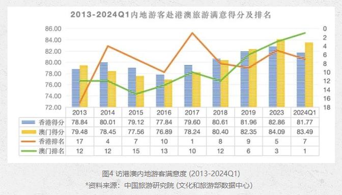 信登辉 第3页