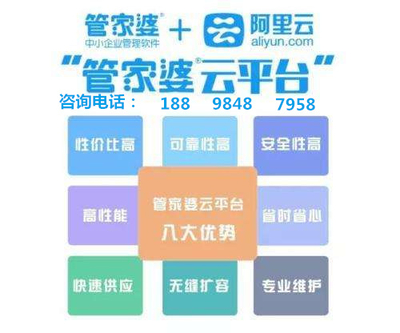 77778888管家婆必开一期,投资决策资料收集_李沁FPE78.91.34