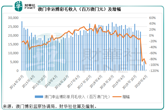 2024新澳门今晚开特马直播,鹦鹉词语解析_股价ZNA19.38.19