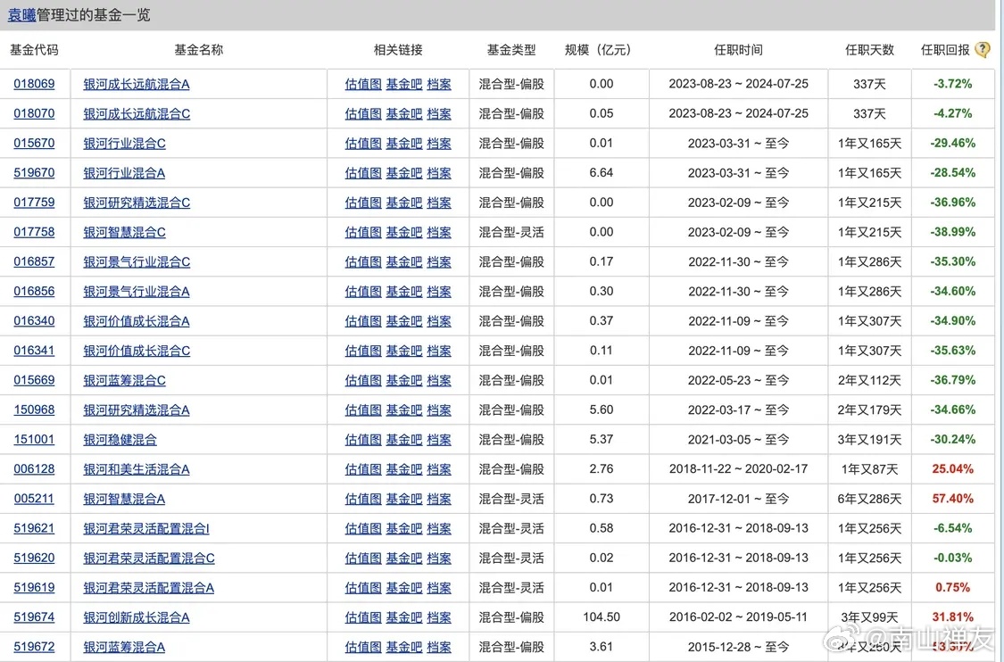 2024澳门天天开好彩资料？,实施水资源补偿_47.64.81马丽