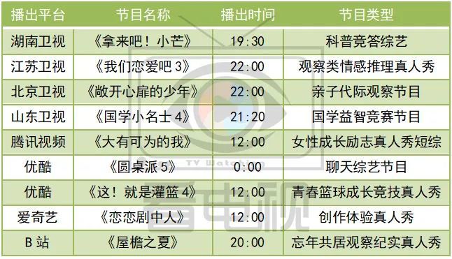 2024新澳门今晚开奖号码和香港,最佳精选豆瓣评分_再见爱人DKB75.17.32