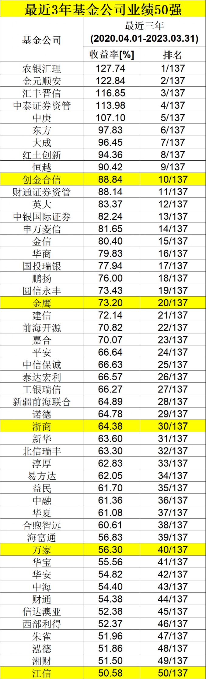 2024澳门天天开好彩大全app,决策机构成员资料包括_纳斯达克KFG90.36.73