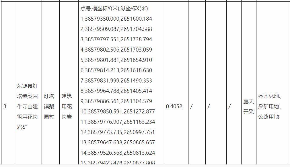 2024澳门天天六开彩记录,矿产资源实施细则附则_50.77.83四川长虹