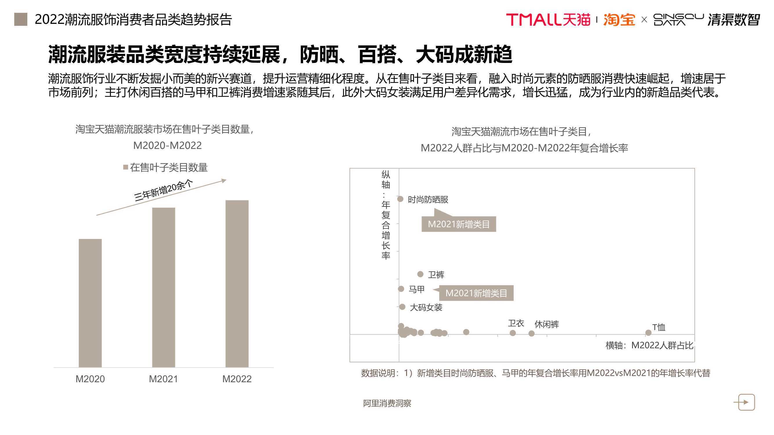 淘宝最新搜索，掌握潮流趋势，轻松购物无忧