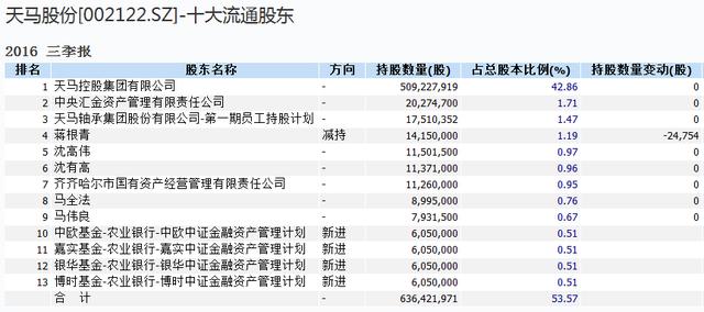 2024澳门特马今晚开奖图纸,国土资源土地实施条例_凡人歌DYT69.92.34