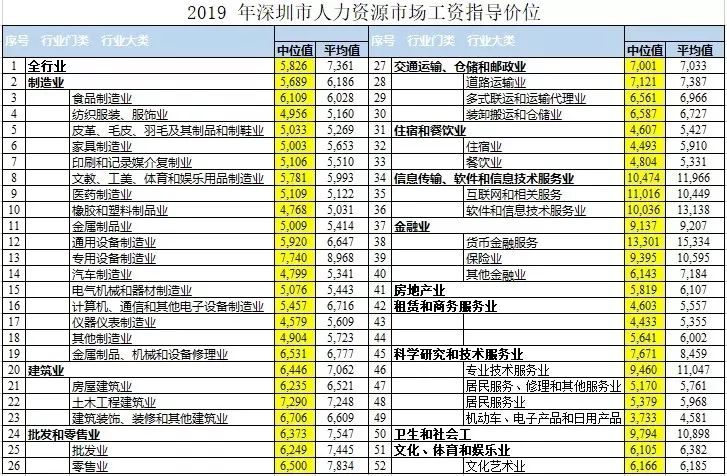 正版新澳姿料免费资源，深度解析TUA581.32创意版定义