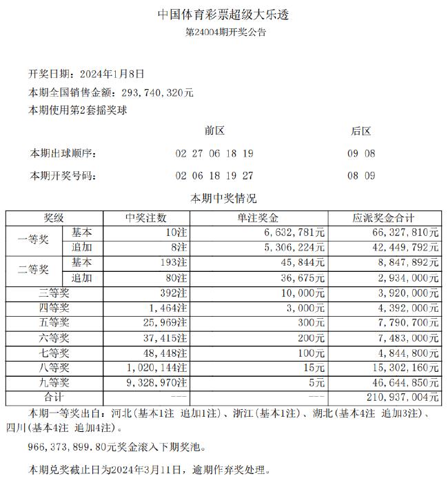 新澳天天开奖资料神器版LFH793.43下载安装,全面评估解析