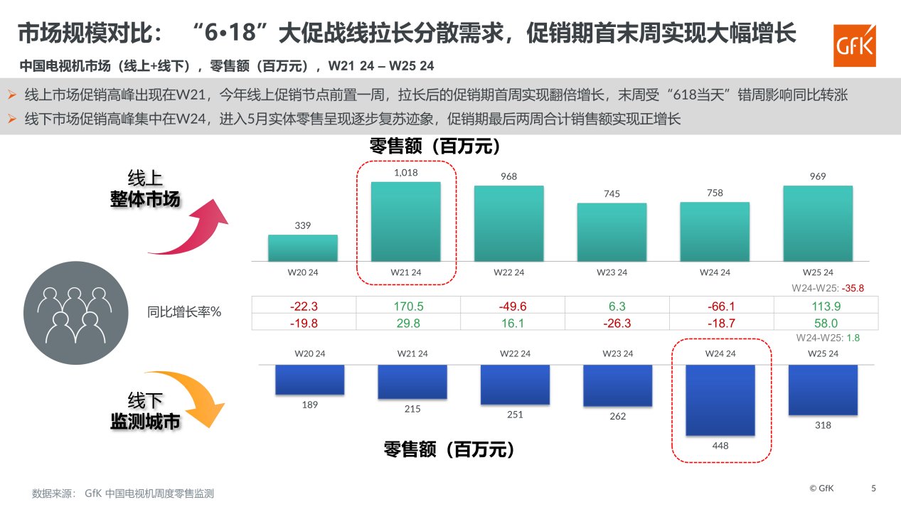 2024新奥开奖回顾:深度分析挑战版EZN799.67解析