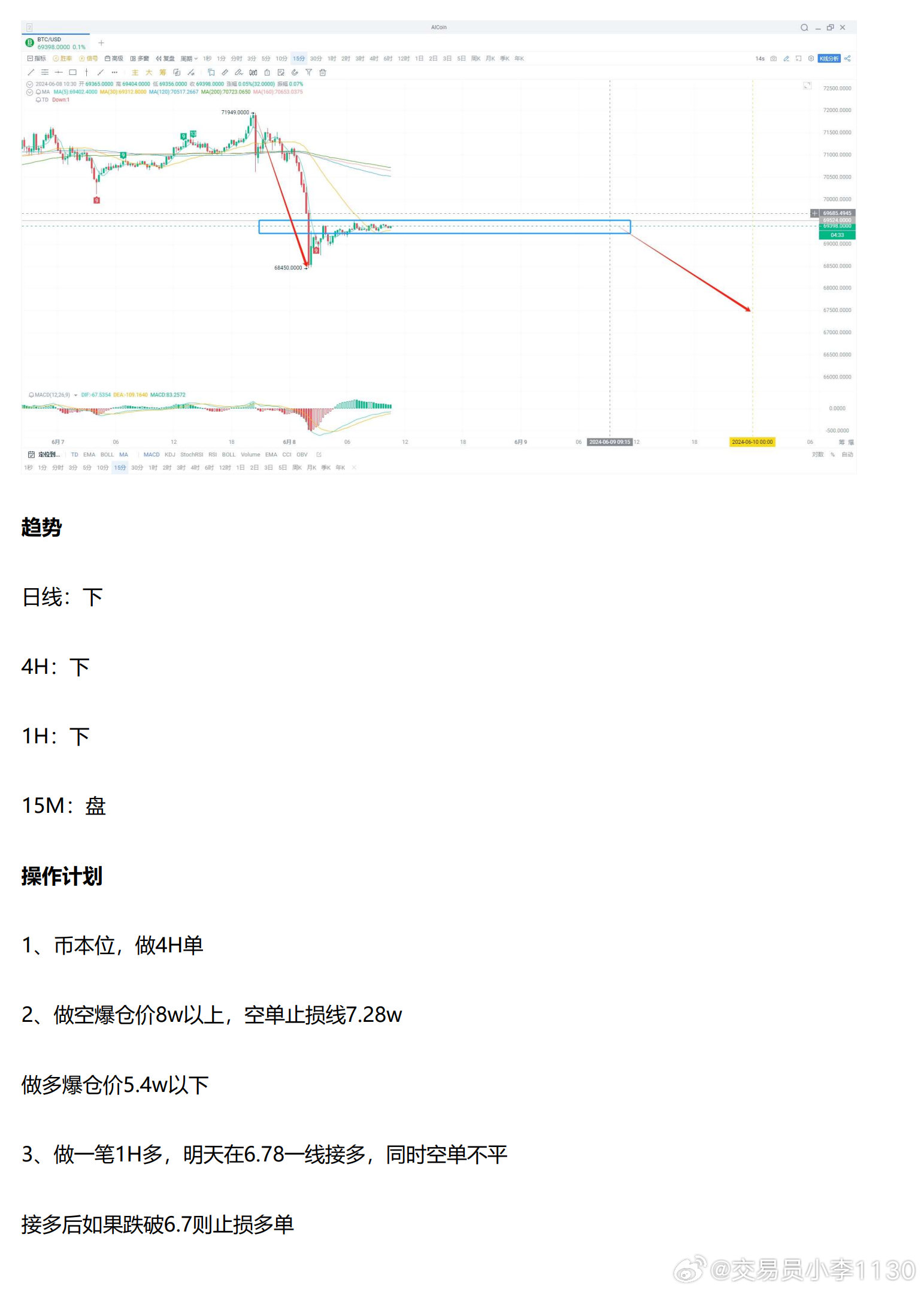 魏建华 第3页