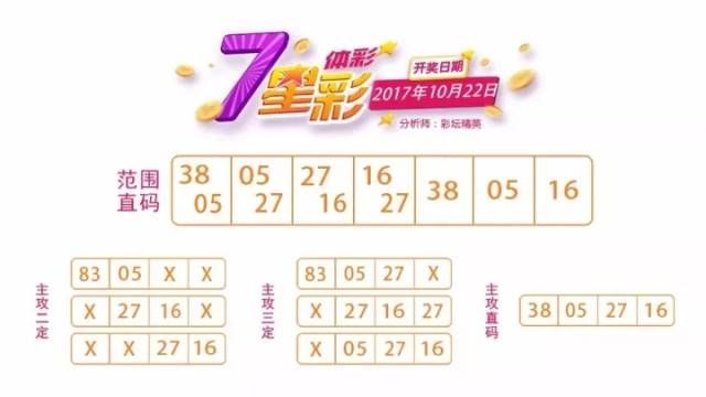 天天好运彩246,944cc安全解码方案——四喜版MJW201.45