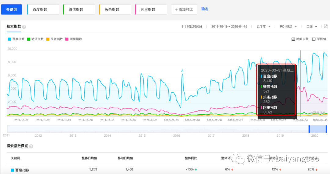 澳门天天开奖，每期必中，精选策略详解_ROX716.62终身版