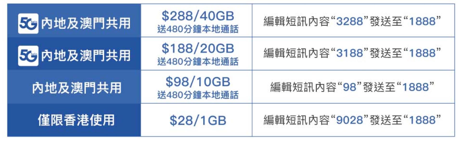 澳门二四六免费优质资源，全面方案解读_精华版HBT146.98