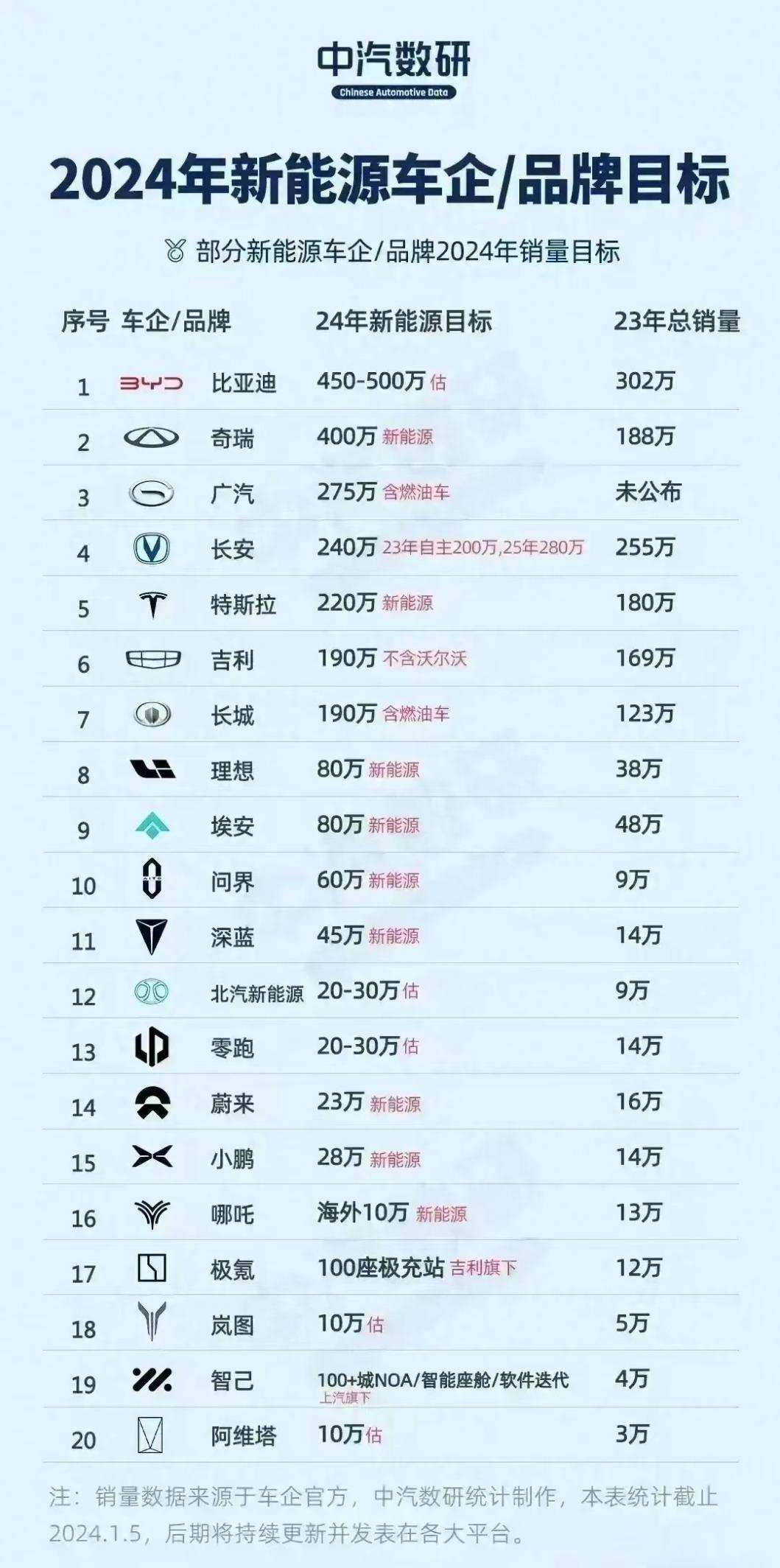 嫣然一笑 第6页