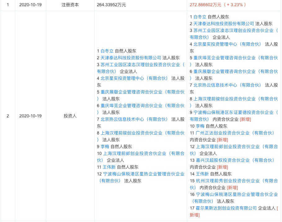 2024管家婆独家一码一肖资料解析，热门答案详解_旗舰版QMU541.4