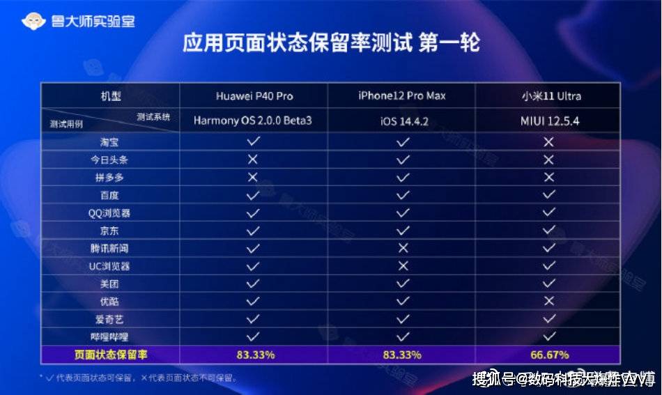 2024正版资料宝典，深度数据解析_OYA超级版V68.558