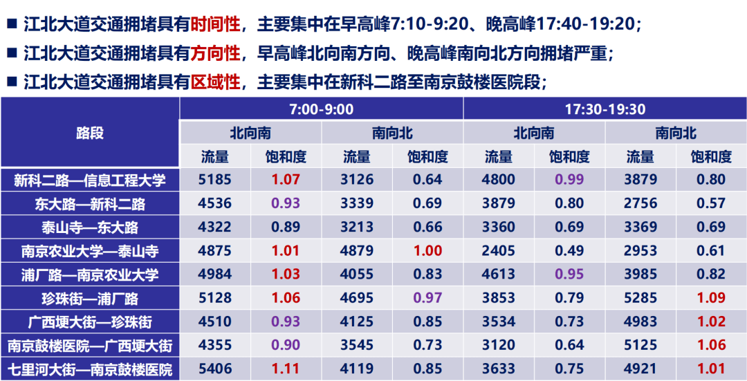 2024年11月19日 第133页