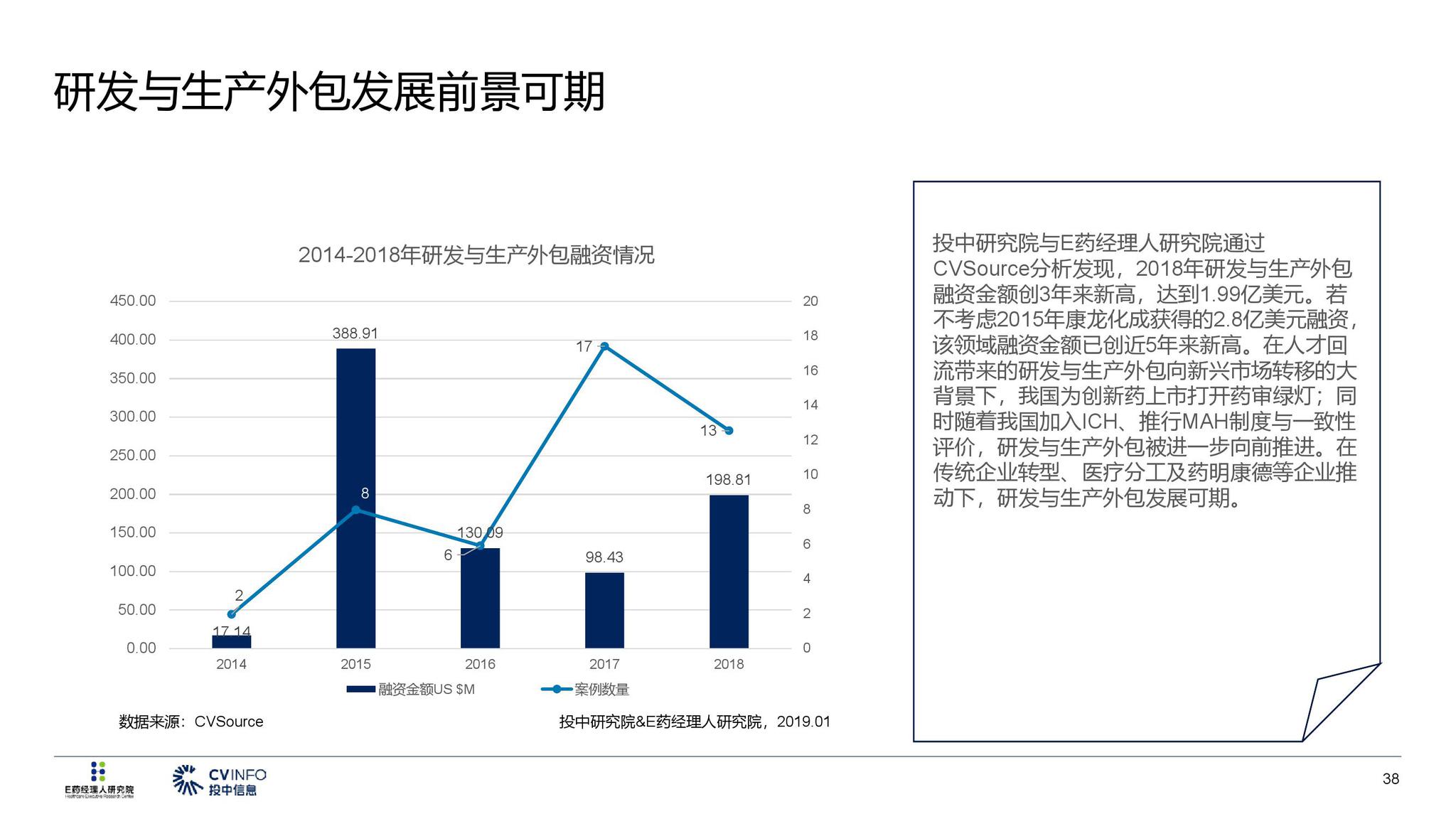 新奥晚间投资指南：深入分析及精选策略_TJU68.407工具版