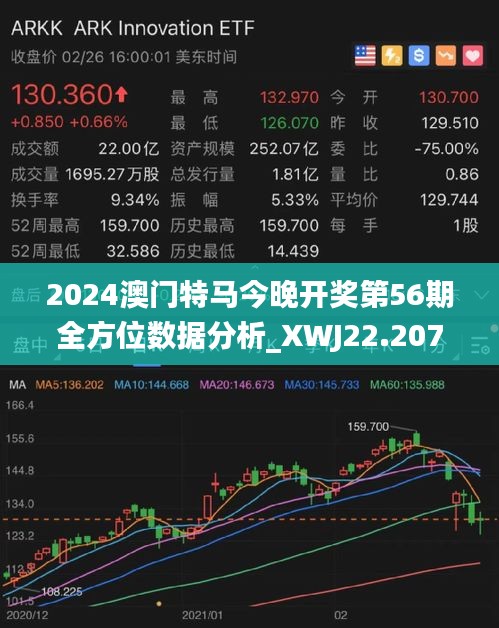 2024澳门特马揭晓在即，数据实证分析-DDQ68.504设计版