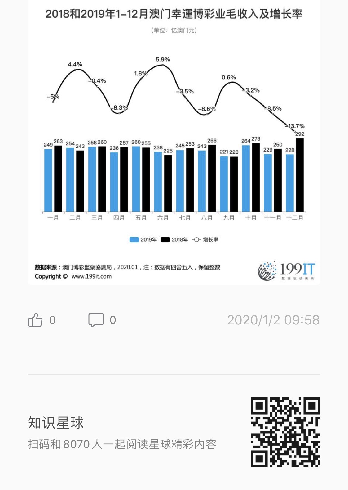 澳门精准一码挂牌，数据整合解析项目_YMM68.717视听盛宴版