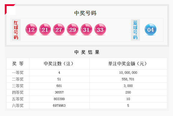 “2024澳门每日六次开奖佳选，深度解析解读_TMQ68.784护眼模式”