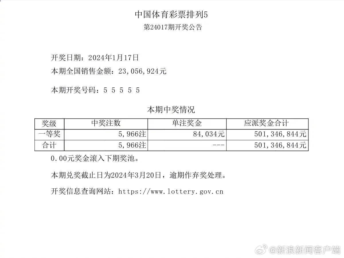 “72396王中王开奖详情，全案布局与执行_FHL68.764社交版”