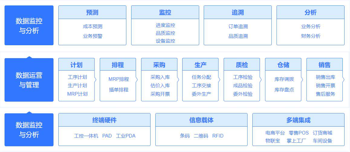 兔起凫举 第2页