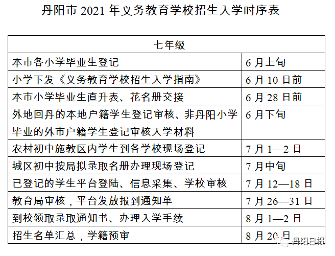 管家婆一码最新发布，产业政策版_YPH68.757经典版