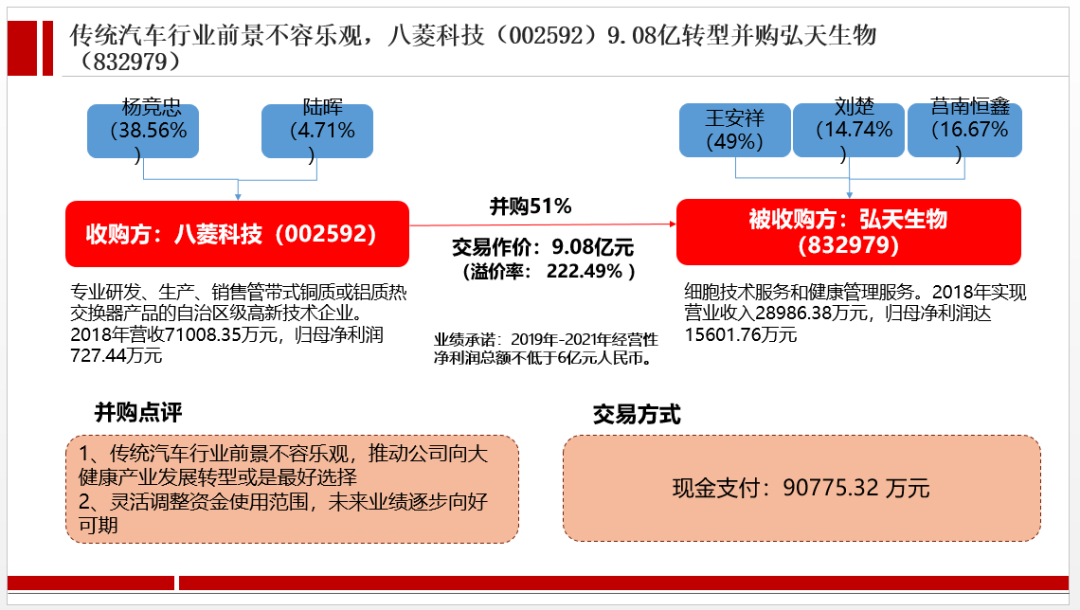 2024新澳开奖揭晓：GZA68.611复古版研究方案实证