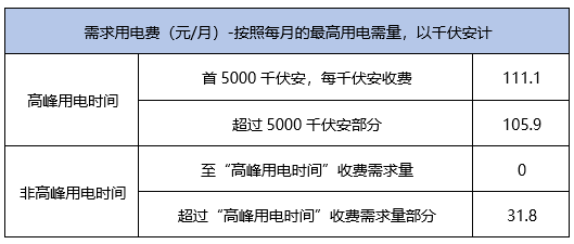 澳门彩历史开奖走势分析图，数据汇总解读方案_JLJ68.259版