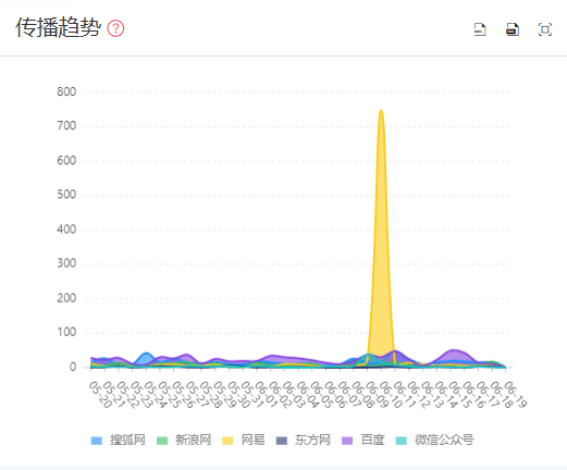 澳门四肖预测，精准数据分析_EWP68.154儿童版