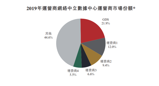 七零八落 第2页