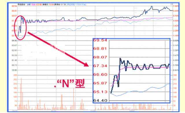 “精准一肖一码揭秘：子中特7955现象解析及定义版_JHZ68.411零售版”