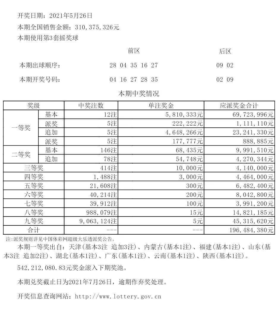 五脏六腑 第2页