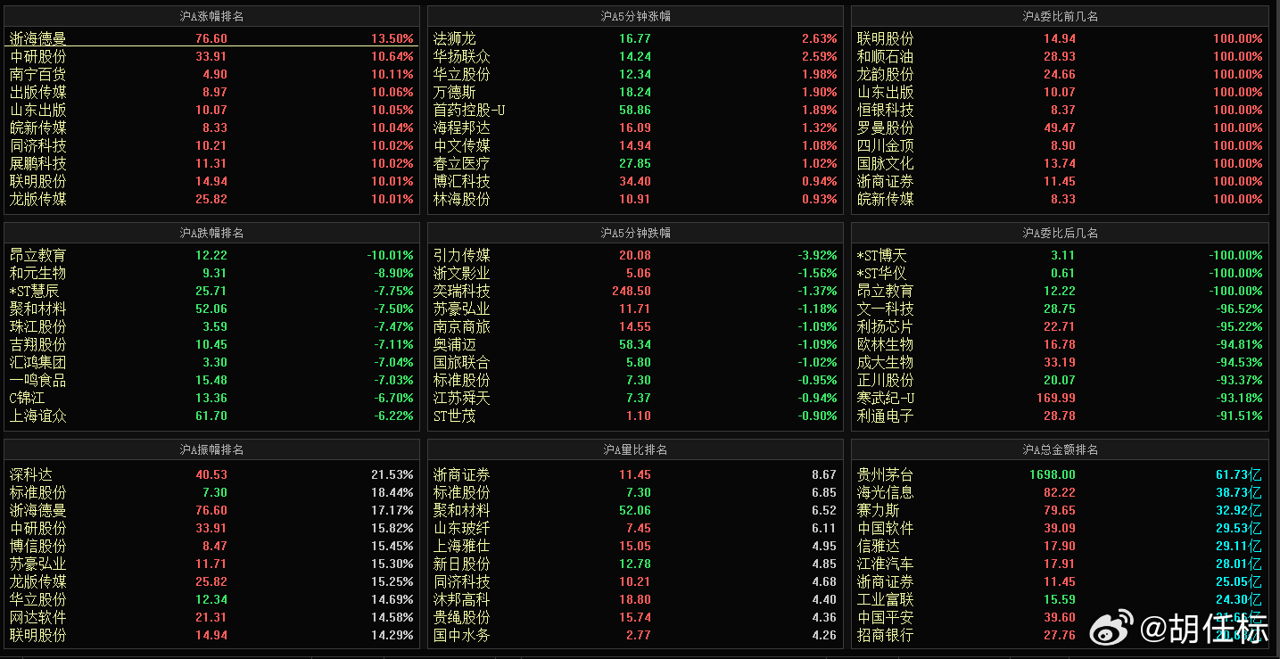 今晚揭晓：AAB68.969创新版一肖一码，数据精准评估