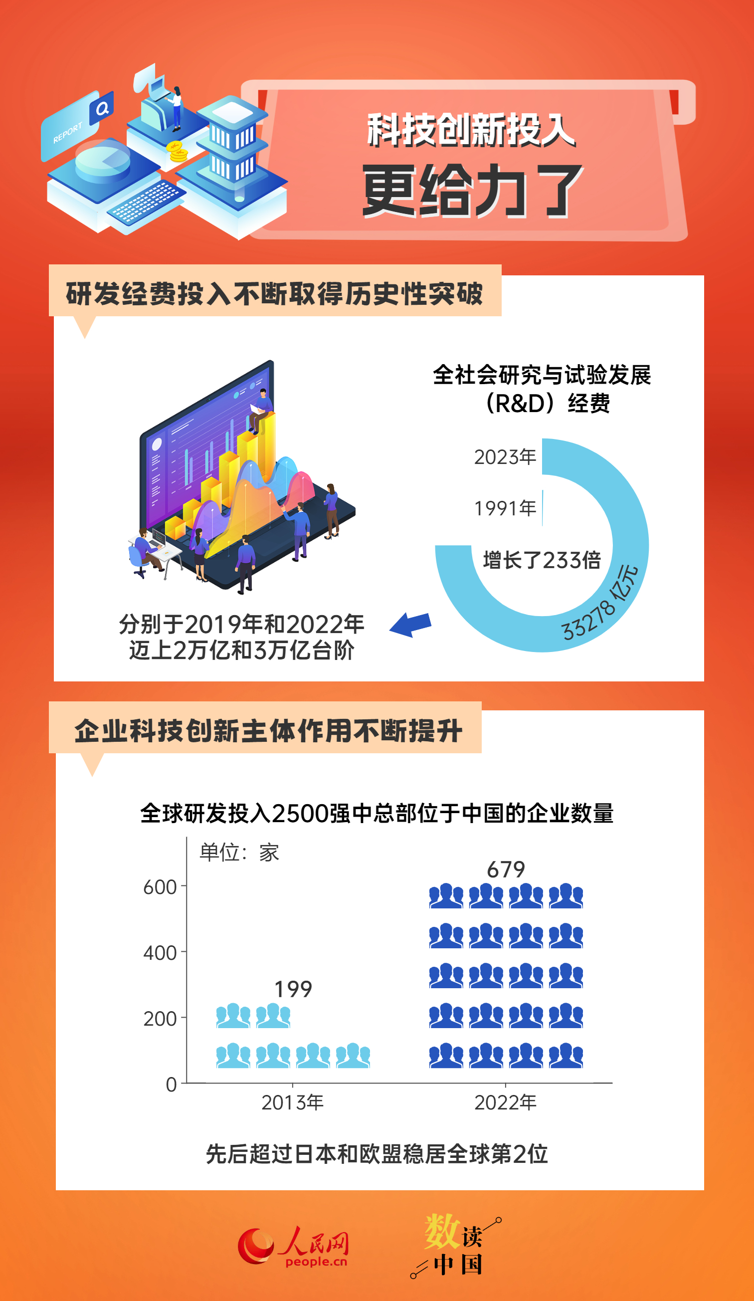 EUK68.403跨平台版新澳资料免费公开，详实确凿数据解读统计